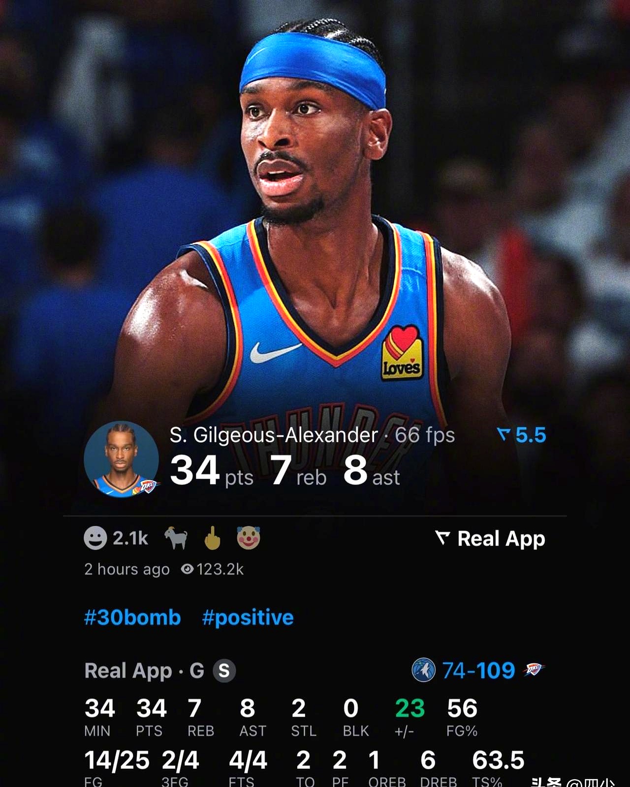 包含国际比赛日俄克拉荷马雷霆备战德甲，单刀错失细节曝光，目标明确，资深球员宣示担当的词条