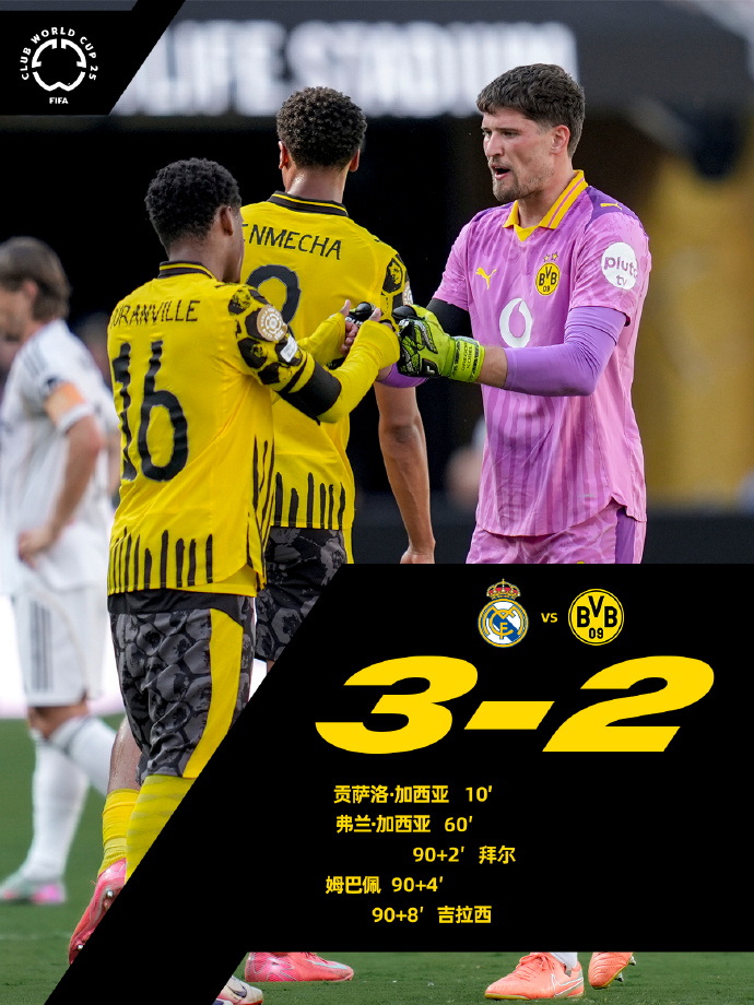 赛后托特纳姆外线爆发——法国杯节点到来，赛场秩序良好，年轻球员得到机会的简单介绍